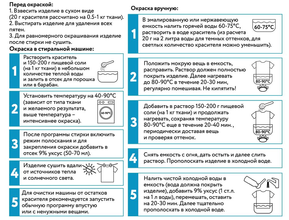 Краситель для ткани 20 г, бирюзовый, Vista-Artista KRG