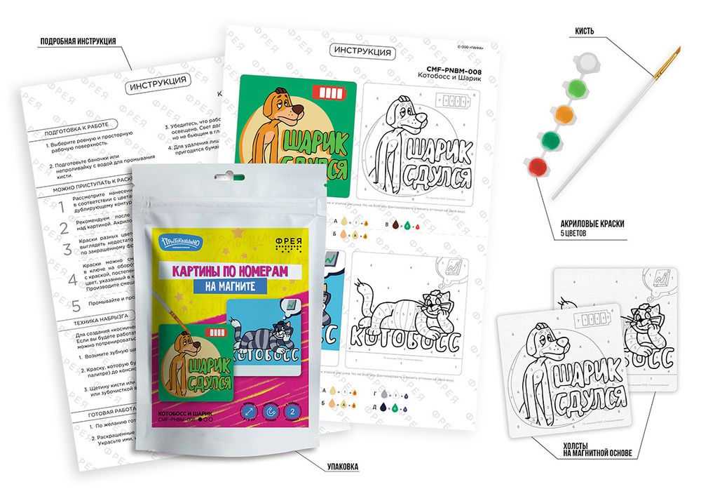 Картина по номерам Фрея, Союзмультфильм. Котобосс и Шарик, на магните, 9х9 см