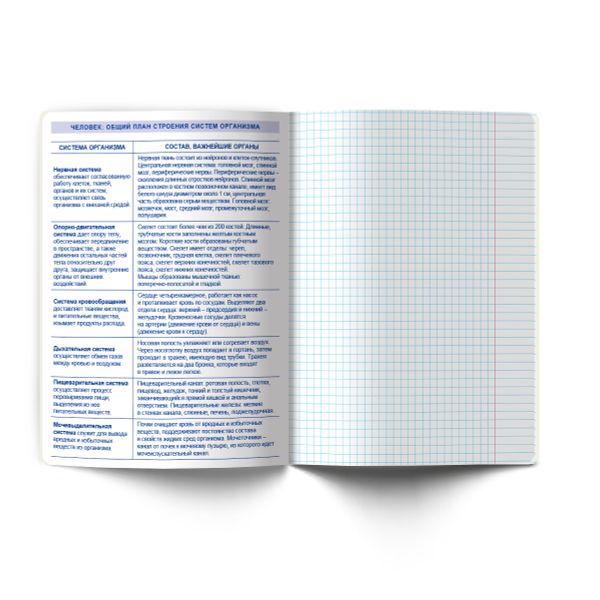 Тетрадь со справ.материал. Архивариус пластик.обл. 320мкм с тис.золот.фольгой. A5 48 л. на скобе 65 г/м², белизна 100% 10 шт, клетка, 01873 Архивариус Биология, Светоч Т290