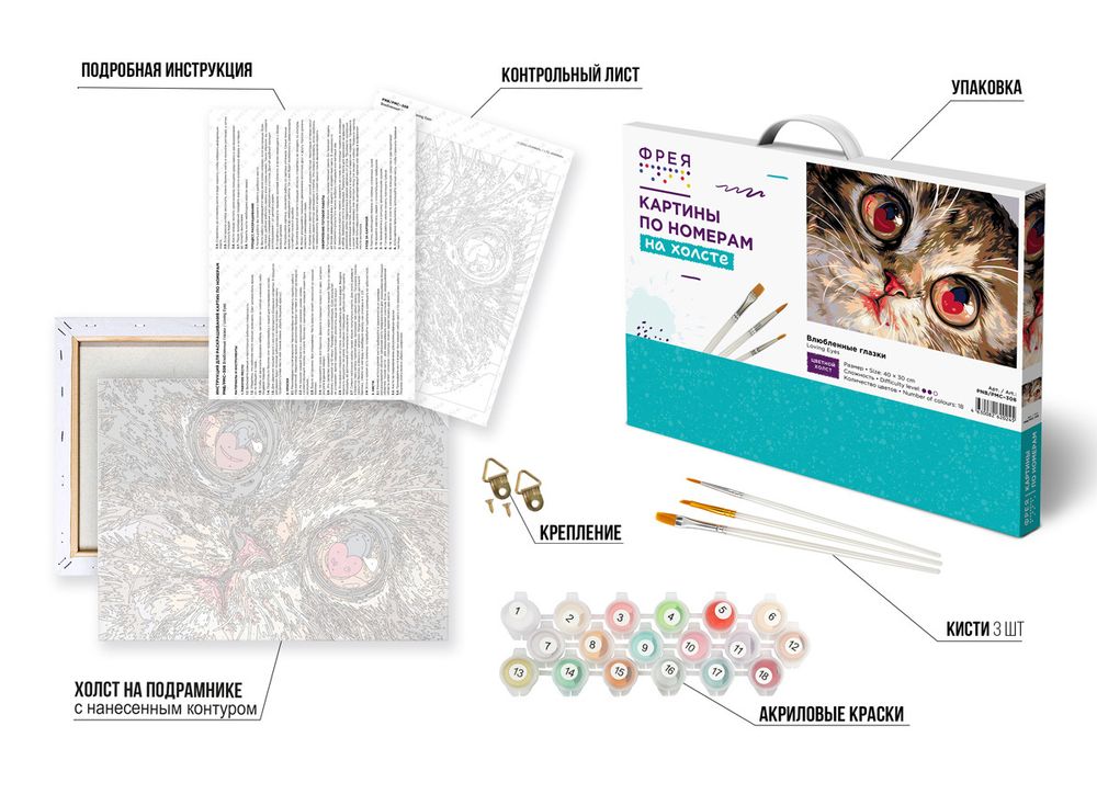 Картина по номерам Фрея PNB/PMC-308, Влюбленные глазки, (цветной холст) 40х30 см