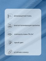 Оксфорд 200D PU1000 78 г/м², 150 см / 1 метр, ОКС.TBY200D.S066.1, S066 голубой