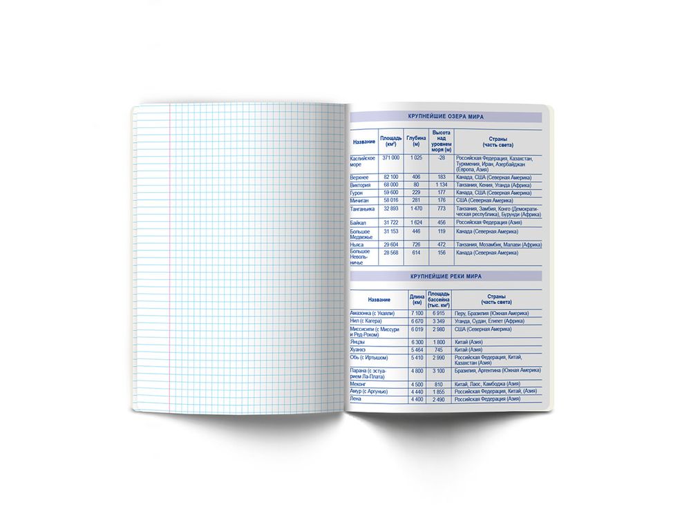 Тетрадь со справочным материалом АниМания, выборочный лак, A5+ 48 л. на скобе 65 г/м², белизна 100%, 10 шт, клетка, 000561 География, Светоч 48ТПСКа5_4_2_1