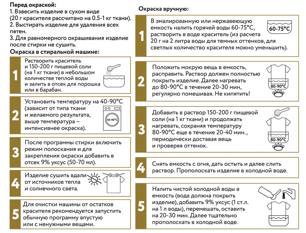 Краситель для ткани 20 г, хаки, Vista-Artista KRG