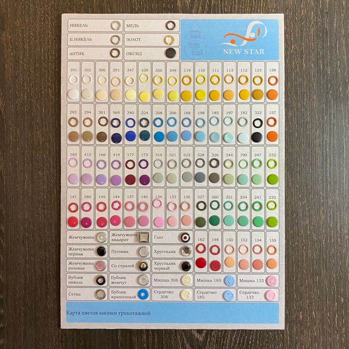 Карты цветов кнопок, люверсов