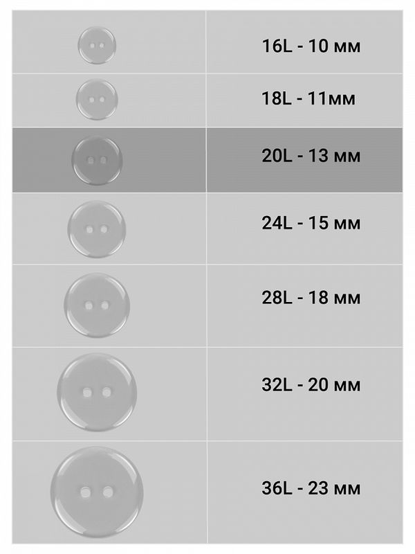 Пуговицы 2 прокола 20L=13 мм, пластик TBY BT, цв.прозрачный, 1000 шт