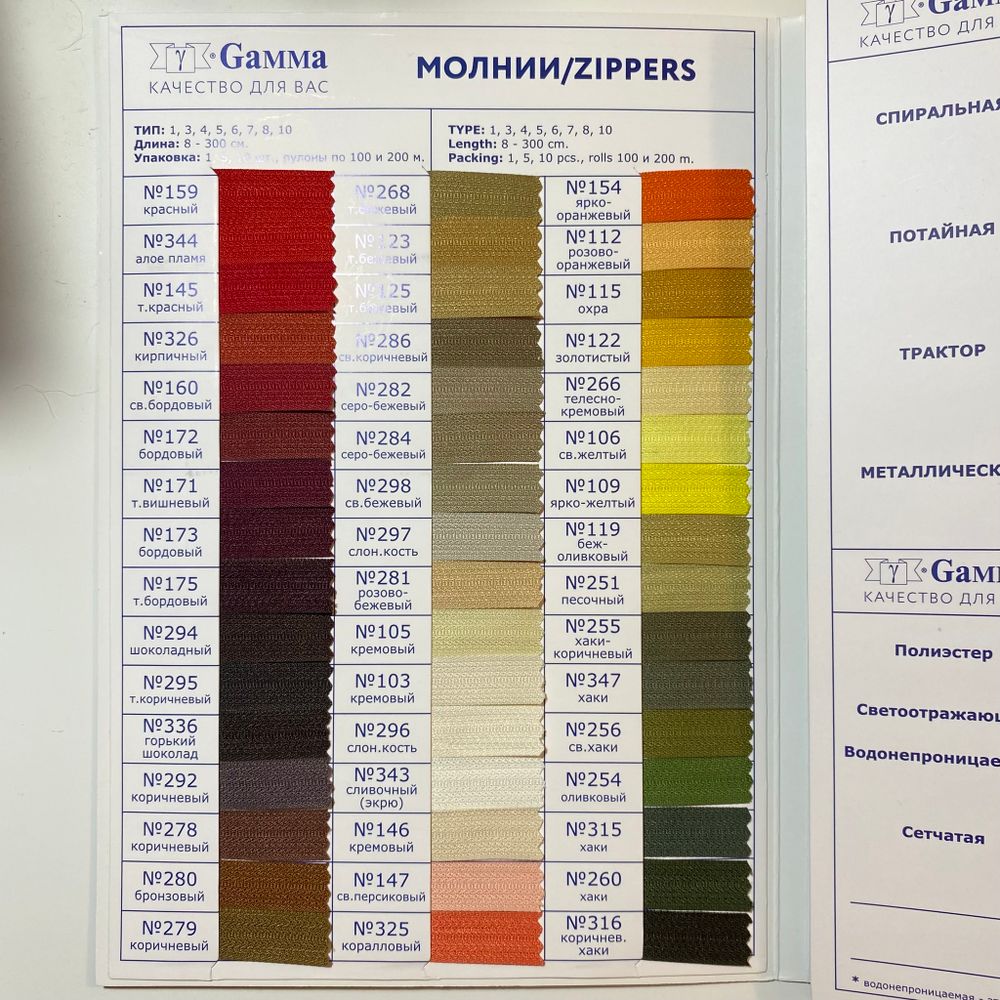 _02_ Карта цветов молний: молнии Gamma НОВАЯ (124 цвета + виды молний + виды тесьмы), Gamma CS004