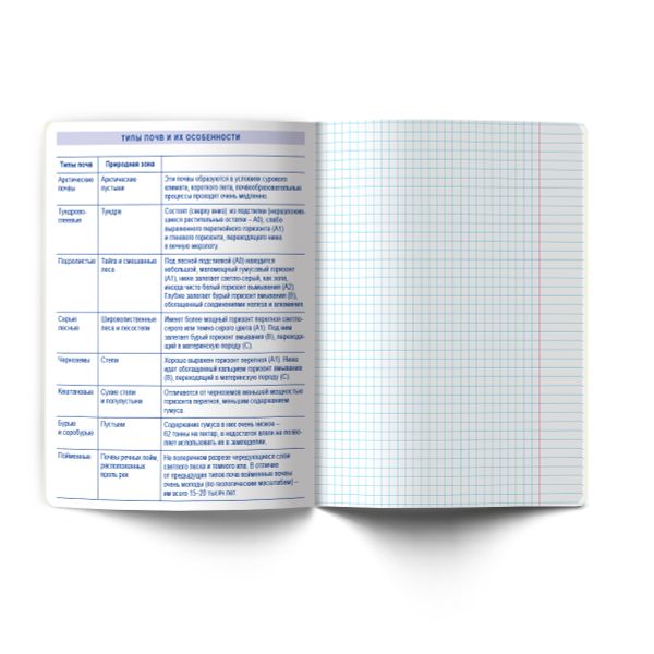 Тетрадь со справ.материал. Архивариус пластик.обл. 320мкм с тис.золот.фольгой. A5 48 л. на скобе 65 г/м², белизна 100% 10 шт, клетка, 01874 Архивариус География, Светоч Т290