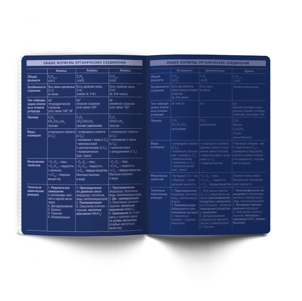 Тетрадь со справочным материалом Золотые главы, тисн.золот.фольгой, A5 48 л. на скобе 65 г/м², белизна 100% 10 шт клетка, 01854 Золотые главы Химия, Светоч Т286