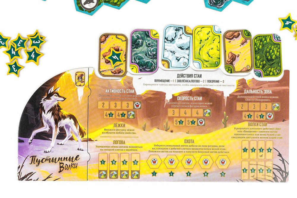 Игра настольная Волки, Эврикус PG-17363