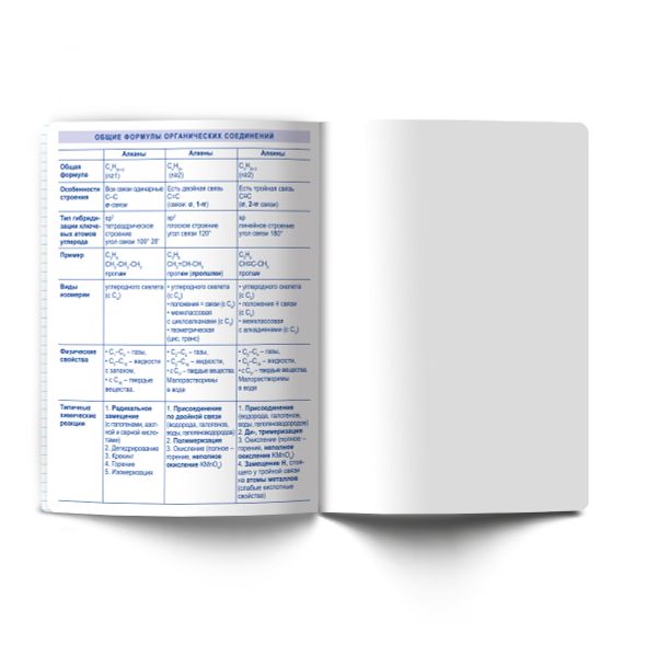 Тетрадь со справ.материал. Яркость по расписанию с запечат. пластик.обл. 320мкм, A5 48 л. на скобе 65 г/м², белизна 100% 10 шт, клетка, 01866 Яркость по расписанию Химия, Светоч Т288