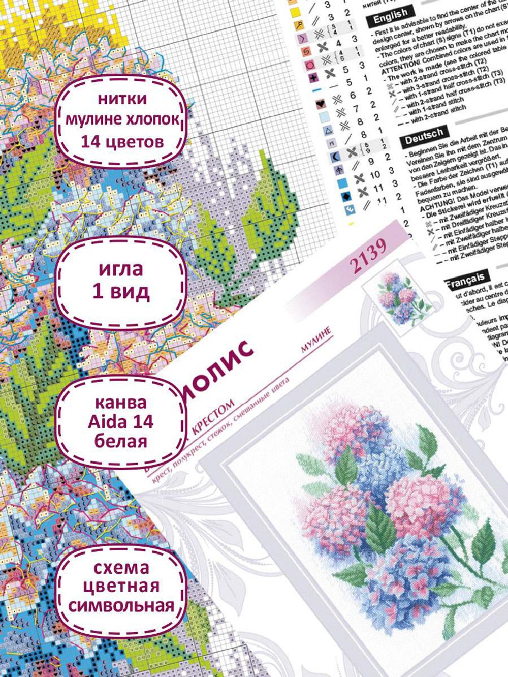 Набор для вышивания нитками Риолис, Грация гортензий, 21х30 см