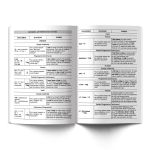 Тетрадь предметная Удачная A5+ 48 л. на скобе, 10 шт, клетка, Английский язык 48ТСК5 000160, Светоч