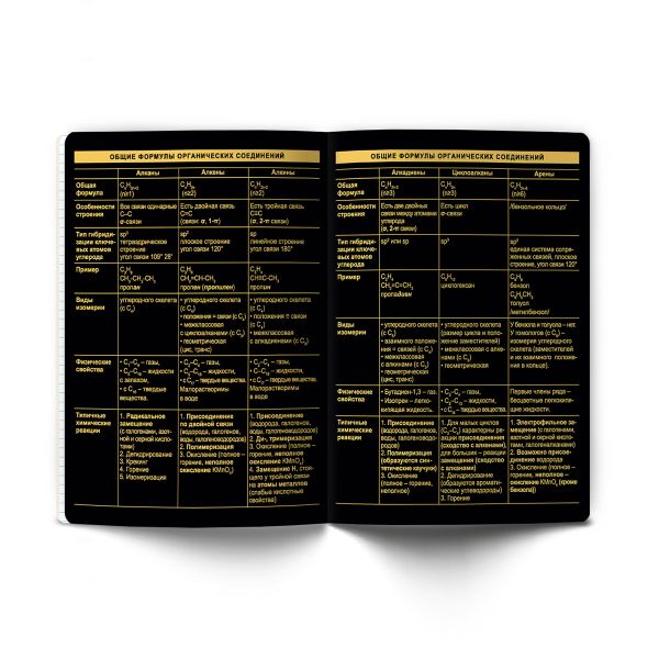 Тетрадь со справочным материалом Золотая коллекция, тиснение золотой фольгой, A5+ 48 л. на скобе 65 г/м², белизна 100 %, 10 шт, клетка, 01331 Золотая коллекция Химия, Светоч Т145