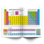 Дневник школьный 5-11 класс, матовая ламинация + выборочный лак, твердый переплет, 48ДТ5_24_5 A5+ 48 л. 24 шт, сшивка 65 г/м², 000613 Хоровод планет, Светоч 48ДТ5_24_5