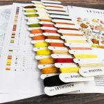 Набор для вышивания нитками LetiStitch L8221, Осенняя подборка 38х27см