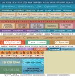 Бумага для скрапбукинга 190 г/м², 30.5х30.5 см, 10 шт, Характер нордический 7 лист для вырезания, Mr.Painter PSR 2506