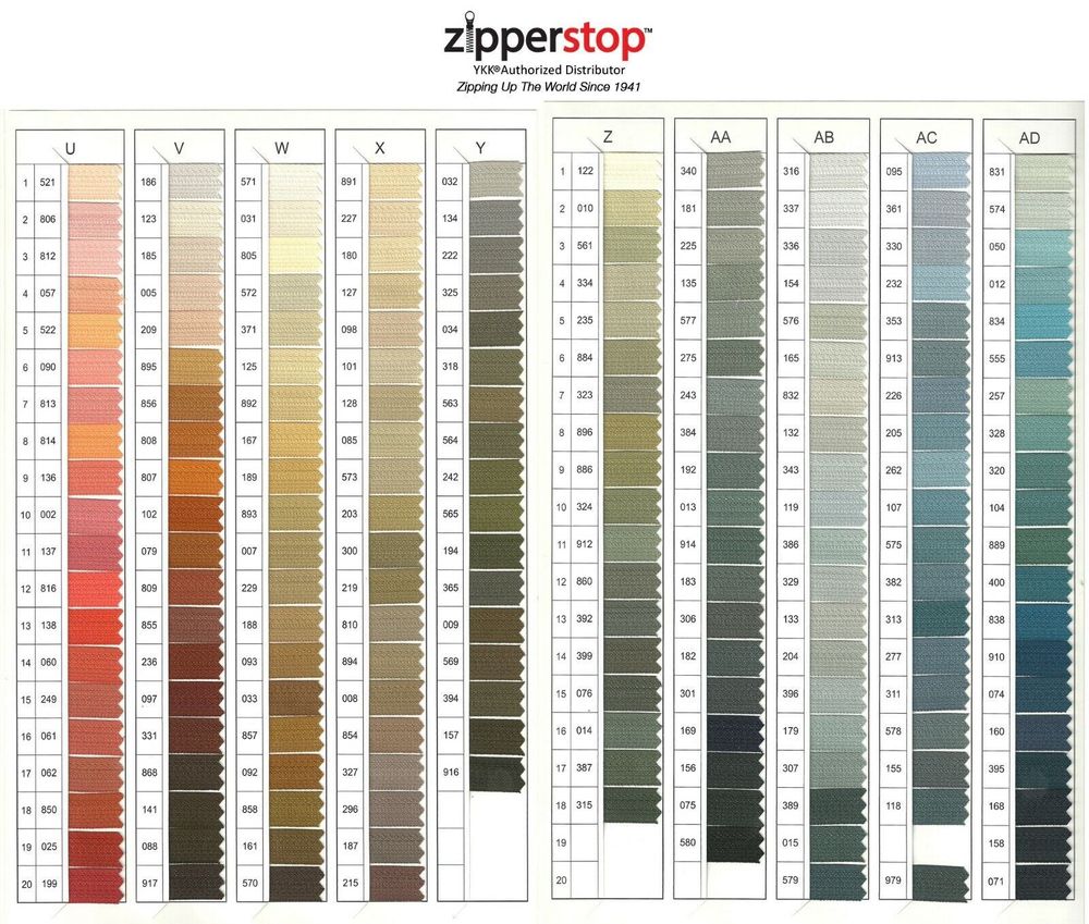 Молния потайная (скрытая) YKK Т3 (3 мм) 1 зам., н/раз., 30 см, цв. 007 верблюжий, уп.10 шт