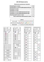 Набор для вышивания нитками Чудесная игла 101-210, Замок мечты, 27х38 см