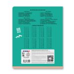 Тетрадь ученическая школьная, выборочный лак, A5 18 л. на скобе 65 г/м², белизна 100% 20 шт клетка, 01418 Мы такие вкусные, Светоч Т86