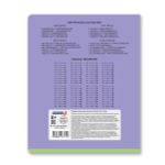 Тетрадь ученическая школьная, A5+ 24 л. на скобе 65 г/м², белизна 100% 30 шт, клетка, 000720 Шаг к пятёрке!, Светоч 24ТЕТк-001