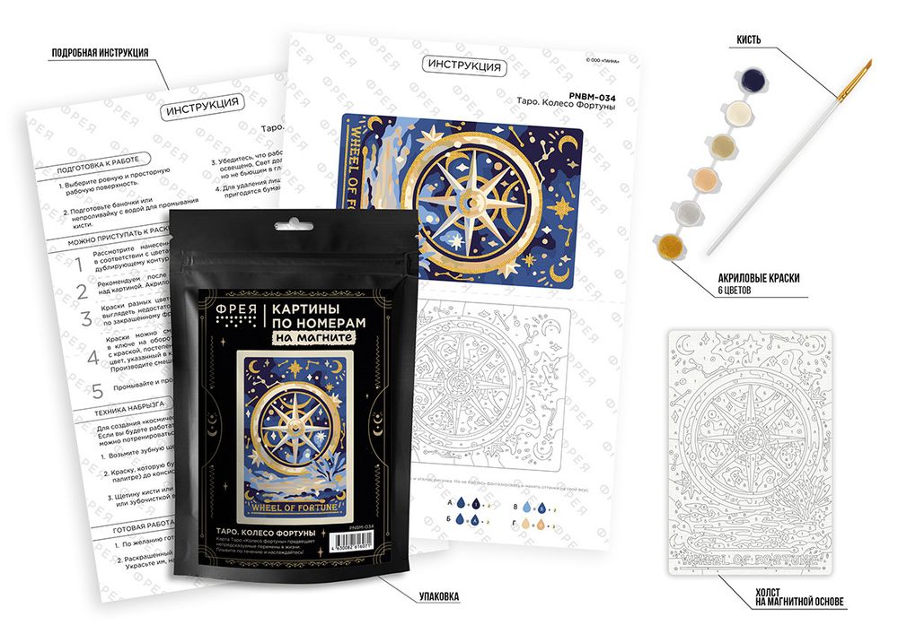 Картина по номерам Фрея PNBM-034, Таро. Колесо Фортуны, (на магните) 10х15 см