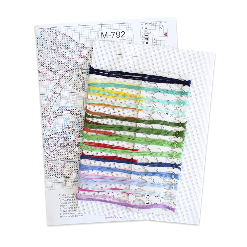 Набор для вышивания нитками МП Студия М-792, Ягодный урожай, 13х19 см