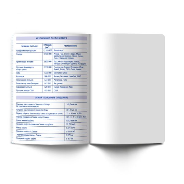 Тетрадь со справ.материал. Яркость по расписанию с запечат. пластик.обл. 320мкм, A5 48 л. на скобе 65 г/м², белизна 100% 10 шт, клетка, 01862 Яркость по расписанию География, Светоч Т288