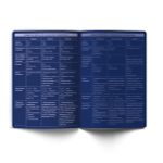 Тетрадь со справочным материалом Золотые главы, тисн.золот.фольгой, A5 48 л. на скобе 65 г/м², белизна 100% 10 шт клетка, 01854 Золотые главы Химия, Светоч Т286