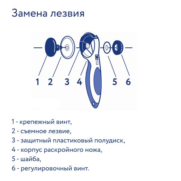 Нож раскройный Gamma DKQ-028, d28 мм