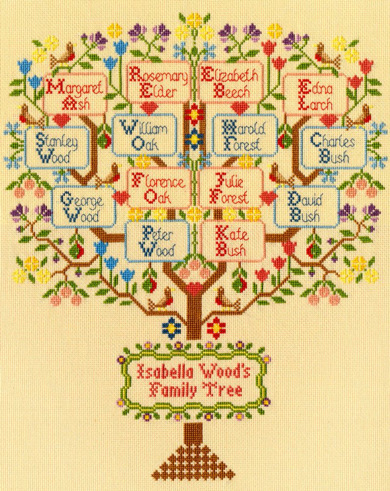 Bothy Threads, Traditional Family Tree (Традиционное семейное дерево), 30х36 см /TOS/