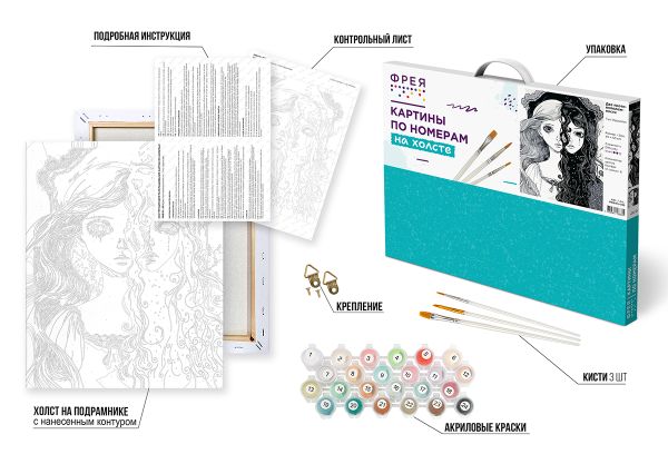 Картина по номерам Фрея PNB/PL-353, Две противоположности, 50х40 см