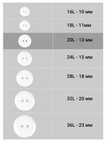 Пуговицы 2 прокола 20L=13 мм, пластик TBY BT, цв.101 белый, 150 шт