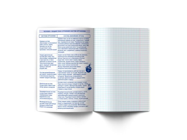 Тетрадь со справочным материалом Ковен тайных знаний, A5+ 48 л. на скобе 65 г/м², белизна 100%, 10 шт, клетка, 00853 Биология, Светоч 48Т7