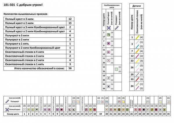 Набор для вышивания нитками Чудесная игла, С добрым утром! 26х37см