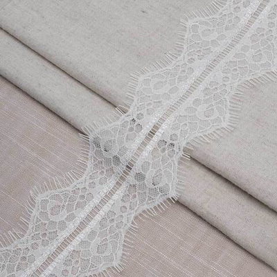 Кружево шантильи (реснички) на сетке 82 мм / 30 метров, белый, 3AR1278