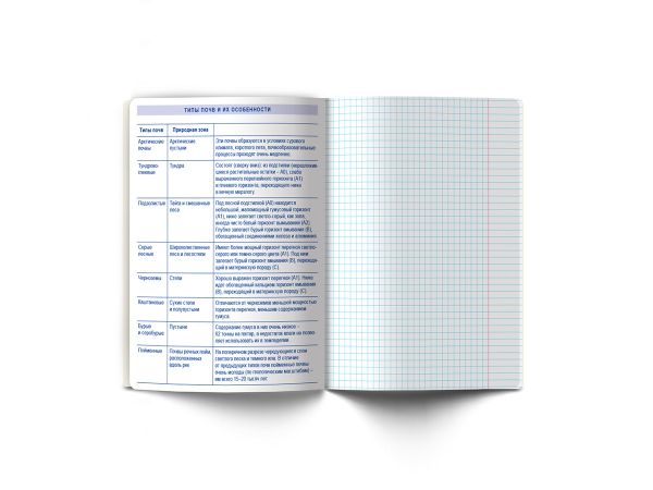Тетрадь со справочным материалом Линия успеха, софт тач ламинация + тиснение фольгой, A5+ 48 л. на скобе 65 г/м², белизна 100%, 10 шт, клетка, 000573 География, Светоч 48ТПСК5_126_2_1