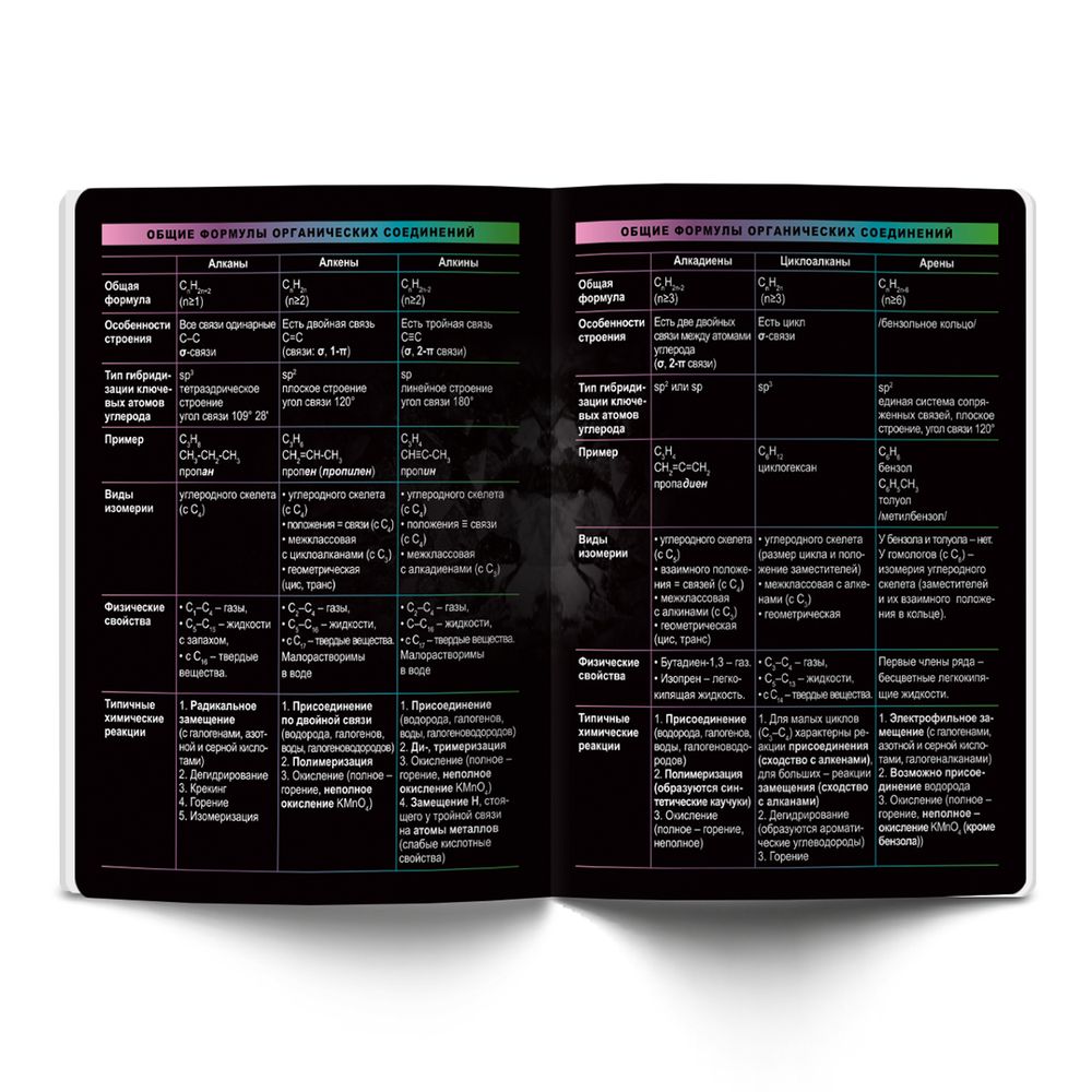 Тетрадь предметная Загадочная история A5+ 48 л. на скобе, белизна 100%, 10 шт, клетка, 48ТСК5/000192 Химия, Светоч
