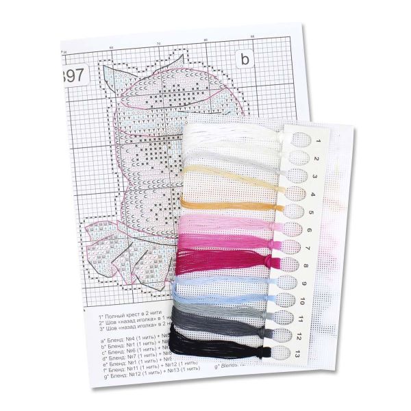 Набор для вышивания нитками МП Студия, на пластиковой канве Модница 10х9см