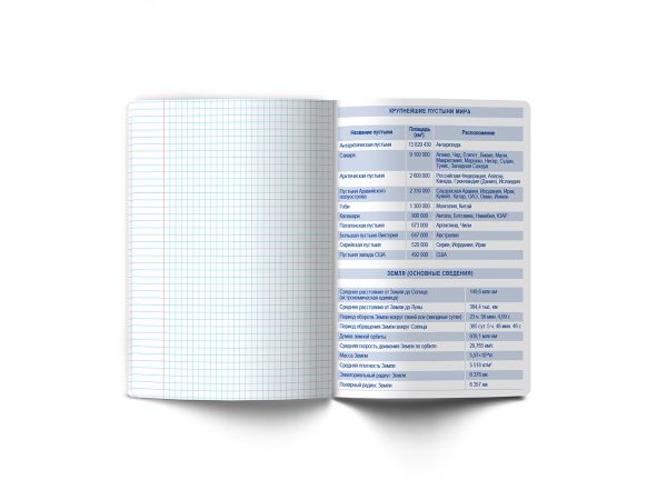 Тетрадь со справочным материалом Доска желаний, A5+ 48 л. на скобе 60 г/м², белизна 90%, 10 шт, клетка, 000513 География, Светоч 48ТПСКд5_0_2_1