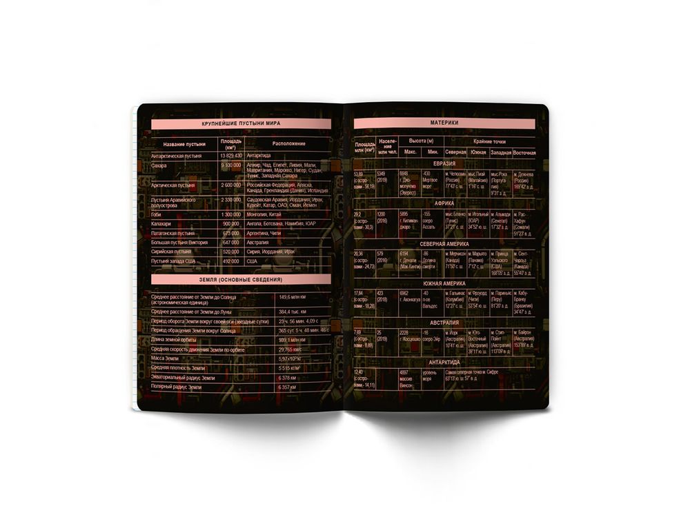 Тетрадь со справочным материалом Эволюция, глянцевая ламинация, A5+ 48 л. на скобе 65 г/м², белизна 100%, 10 шт, клетка, 00878 География, Светоч 48Т5