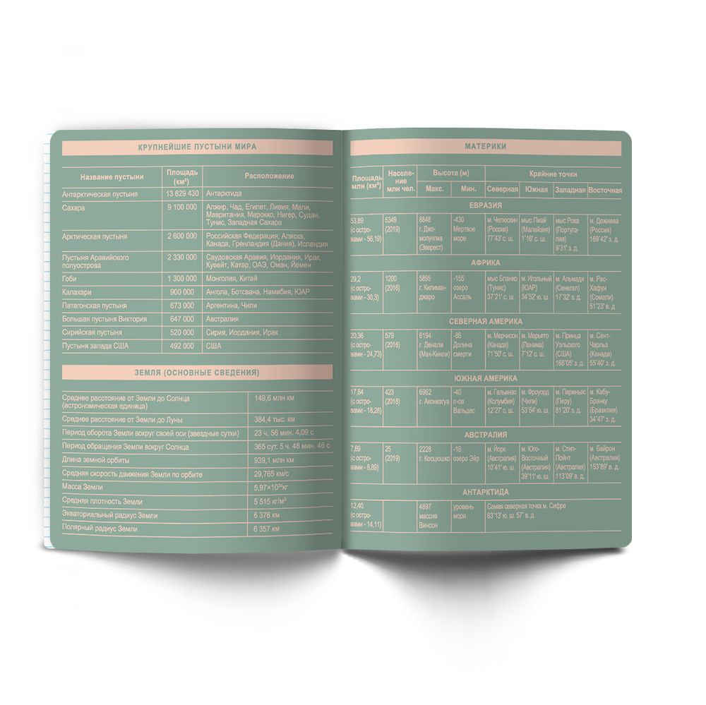 Тетрадь со справочным материалом Лёгким почерком, софт-тач ламинация, A5 48 л. на скобе 65 г/м², белизна 100% 10 шт, клетка, 01838 Лёгким почерком География, Светоч Т284