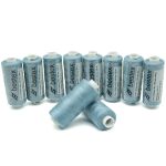 Нитки швейные бытовые Bestex 40/2, 365 м (400 ярд) / 10 кат., 105 светло-голубой