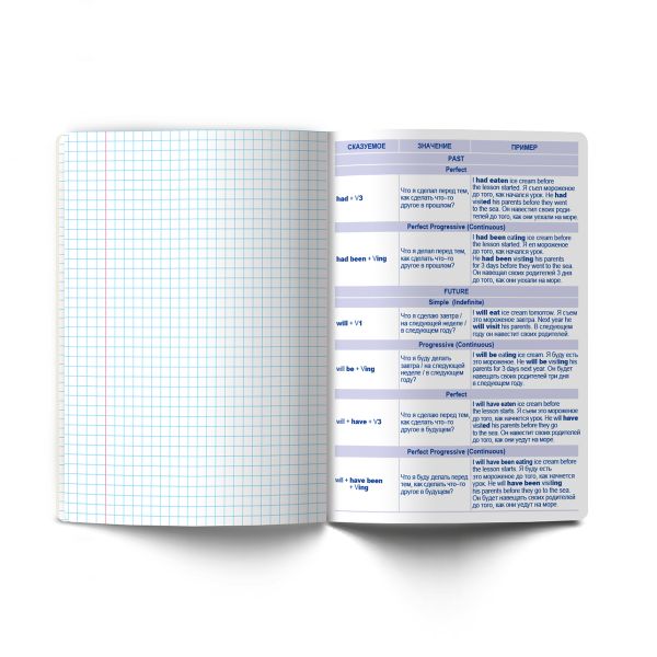 Тетрадь со справочным материалом Безупречный стиль, A5 48 л. на скобе 60 г/м², белизна 90 %, 10 шт, клетка, 01285 Безупречный стиль Английский язык, Светоч Т139