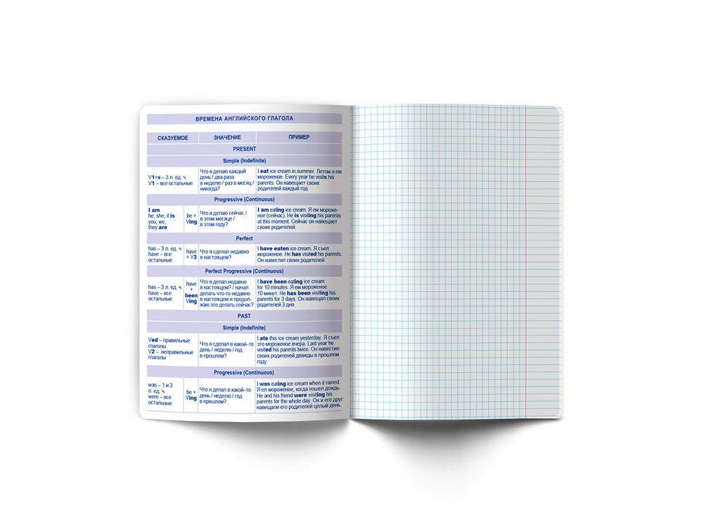 Тетрадь со справочным материалом Доска желаний, A5+ 48 л. на скобе 60 г/м², белизна 90%, 10 шт, клетка, 000511 Английский язык, Светоч 48ТПСКд5_0_2_1