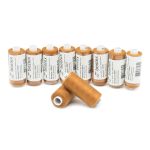 Нитки швейные бытовые Bestex 40/2, 365 м (400 ярд) / 10 кат., 221 горчичный терракот