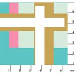 Ткань для пэчворка Peppy Бабушкин сундучок, рулон 112 см / 5 метров, БС-03 клетка бирюзовый/бл.зеленый, Peppy