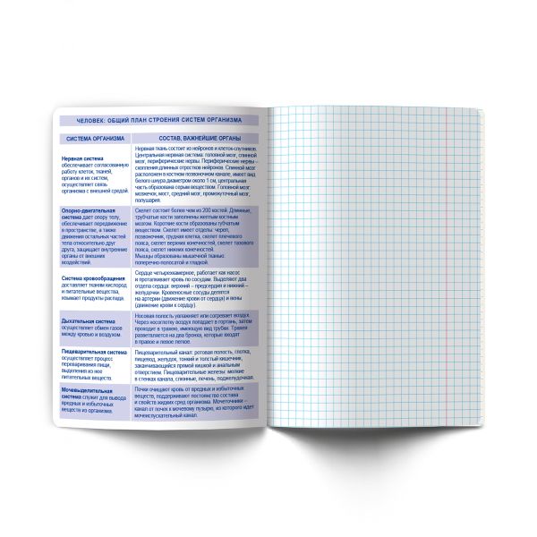 Тетрадь со справочным материалом Академия наук, A5 48 л. на скобе 60 г/м², белизна 90 %, 10 шт, клетка, 01274 Академия наук Биология, Светоч Т137