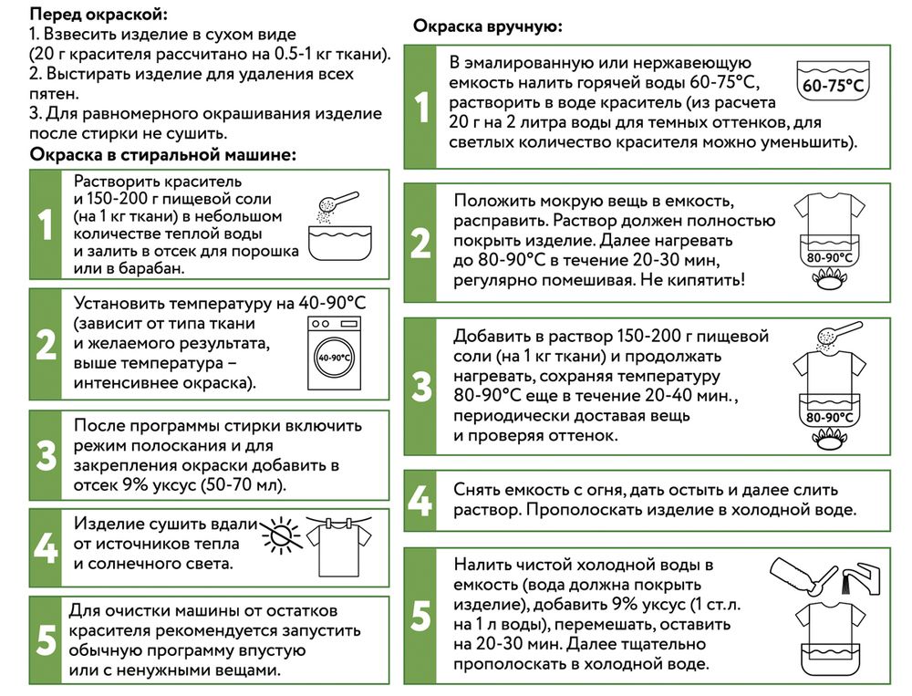 Краситель для ткани 20 г, зеленый, Vista-Artista KRG