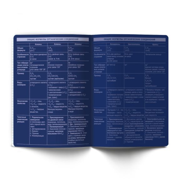 Тетрадь со справочным материалом Золотые главы, тисн.золот.фольгой, A5 48 л. на скобе 65 г/м², белизна 100% 10 шт клетка, 01854 Золотые главы Химия, Светоч Т286