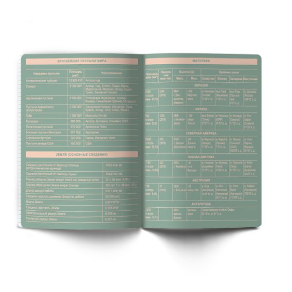 Тетрадь со справочным материалом Лёгким почерком, софт-тач ламинация, A5 48 л. на скобе 65 г/м², белизна 100% 10 шт, клетка, 01838 Лёгким почерком География, Светоч Т284